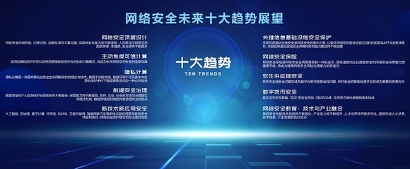 網(wǎng)絡(luò)安全未來十大趨勢(shì)展望 計(jì)算機(jī)軟硬件技術(shù)開發(fā)的融合與創(chuàng)新